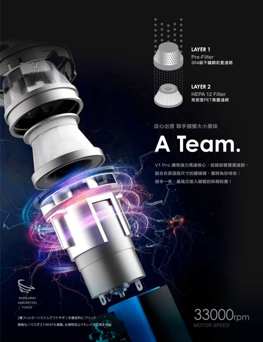 UV-V1 Pro-NV ONRPO 二代無線吸塵器-藍 (27) UV-V1 Pro-NV ONRPO 二代無線吸塵器-藍 (27)