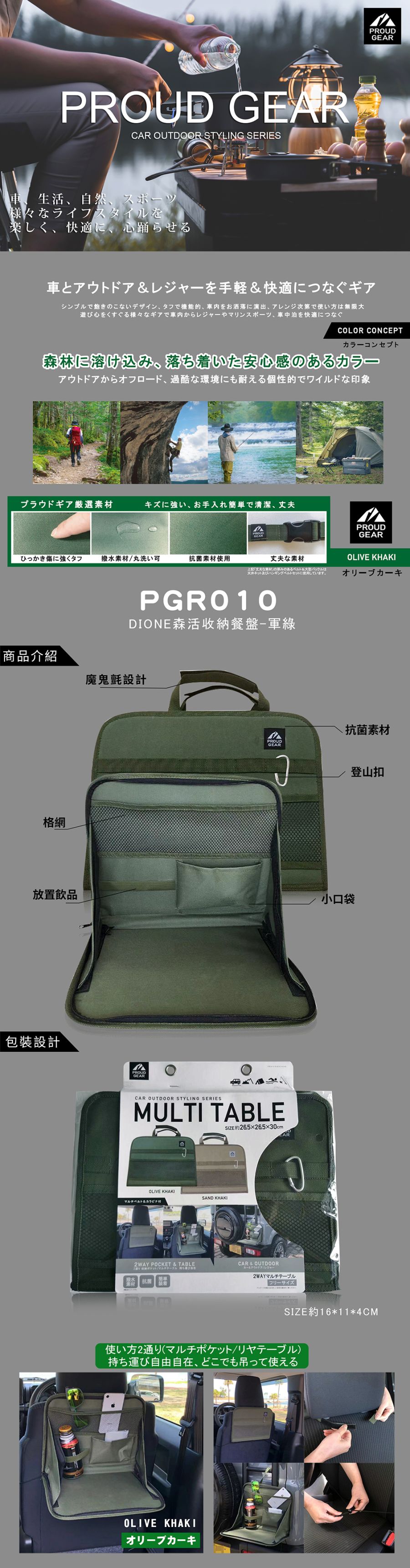 PGR010-長條圖