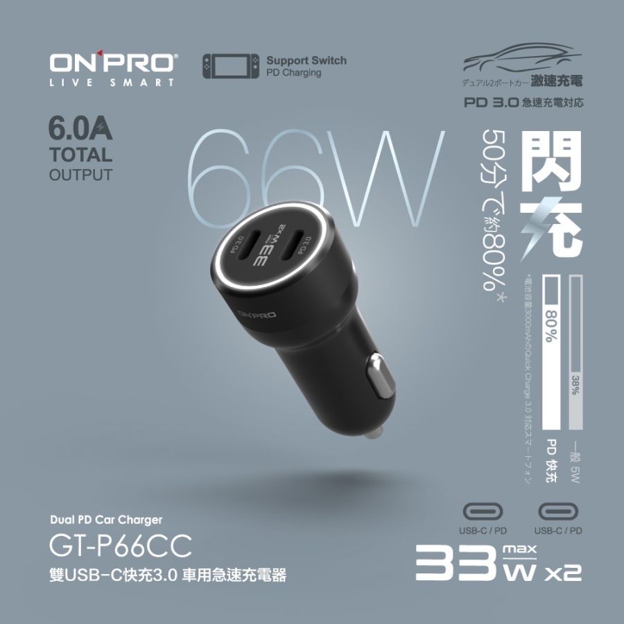 GT-P66CC_BK ONPRO 66W6A雙PD3.0急速車充-黑 (5)