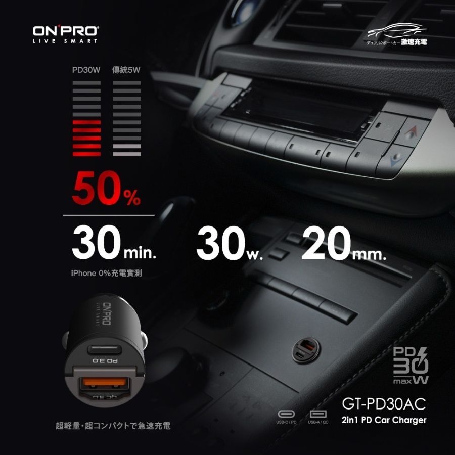 GT-P66CC_BK ONPRO 66W6A雙PD3.0急速車充-黑 (7)