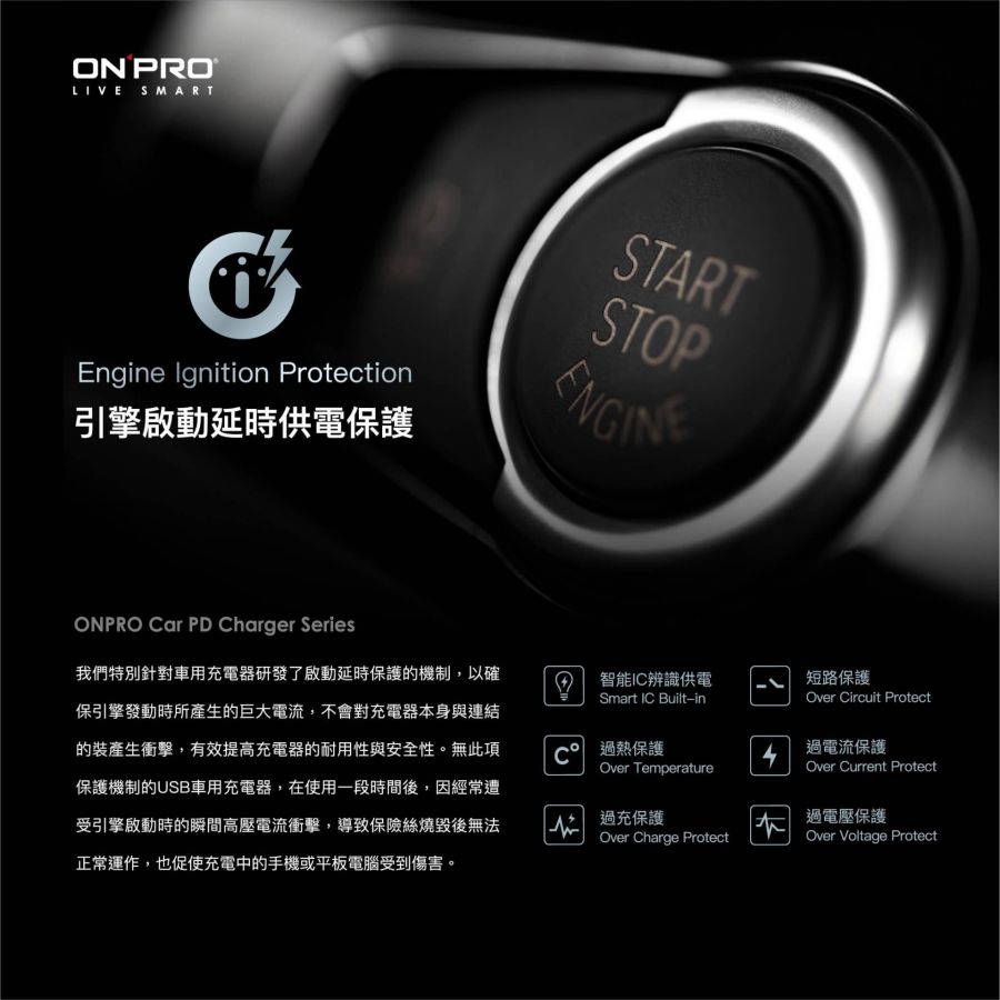 GT-P66CC_BK ONPRO 66W6A雙PD3.0急速車充-黑 (3)