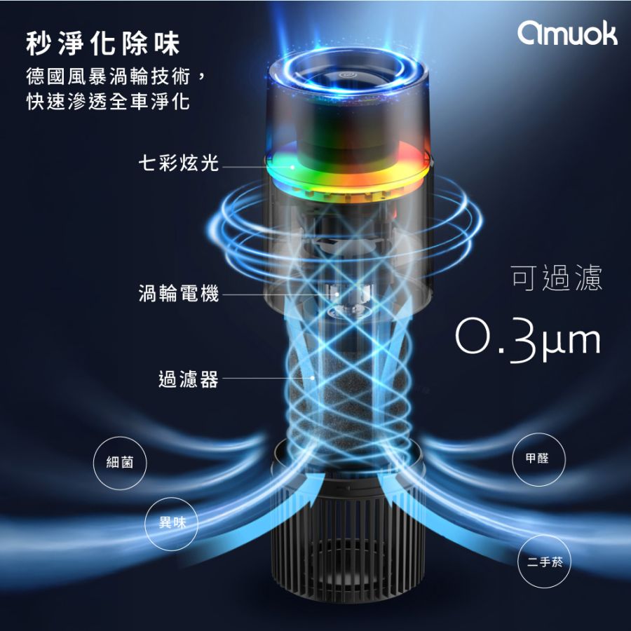 AKPG05-BK  (5)